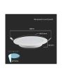 Mini Pannello LED 6W 660lm 3000K Ø120mm Incasso Rotondo - V-TAC